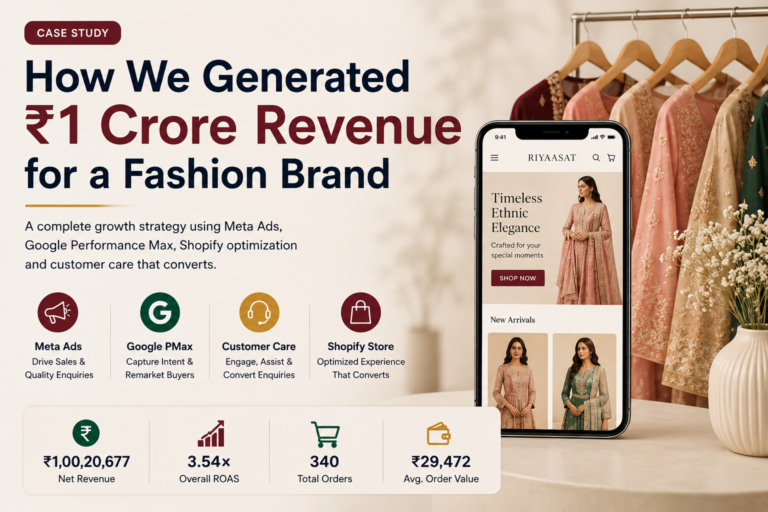 how we generated ₹1 crore revenue for a premium fashion brand in just 8 months