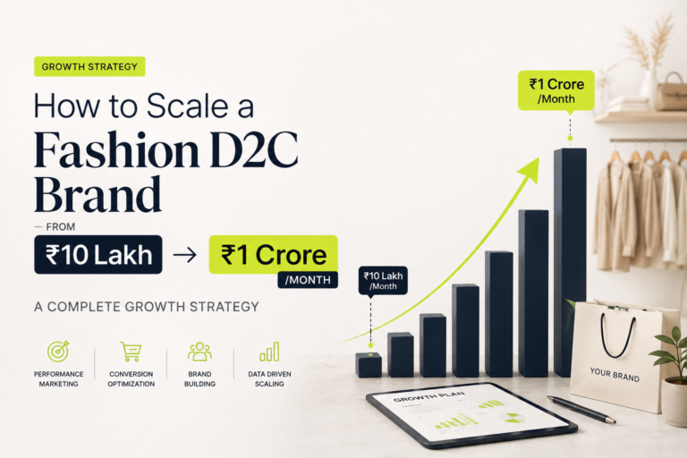 How to Scale a Fashion D2C Brand from ₹10 Lakh to ₹1 CroreMonth A Complete Growth Strategy
